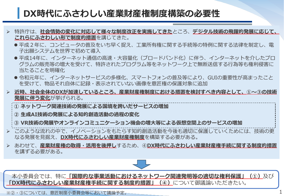 産業構造審議会 知的財産分科会 特許制度小委員会 第50回 資料