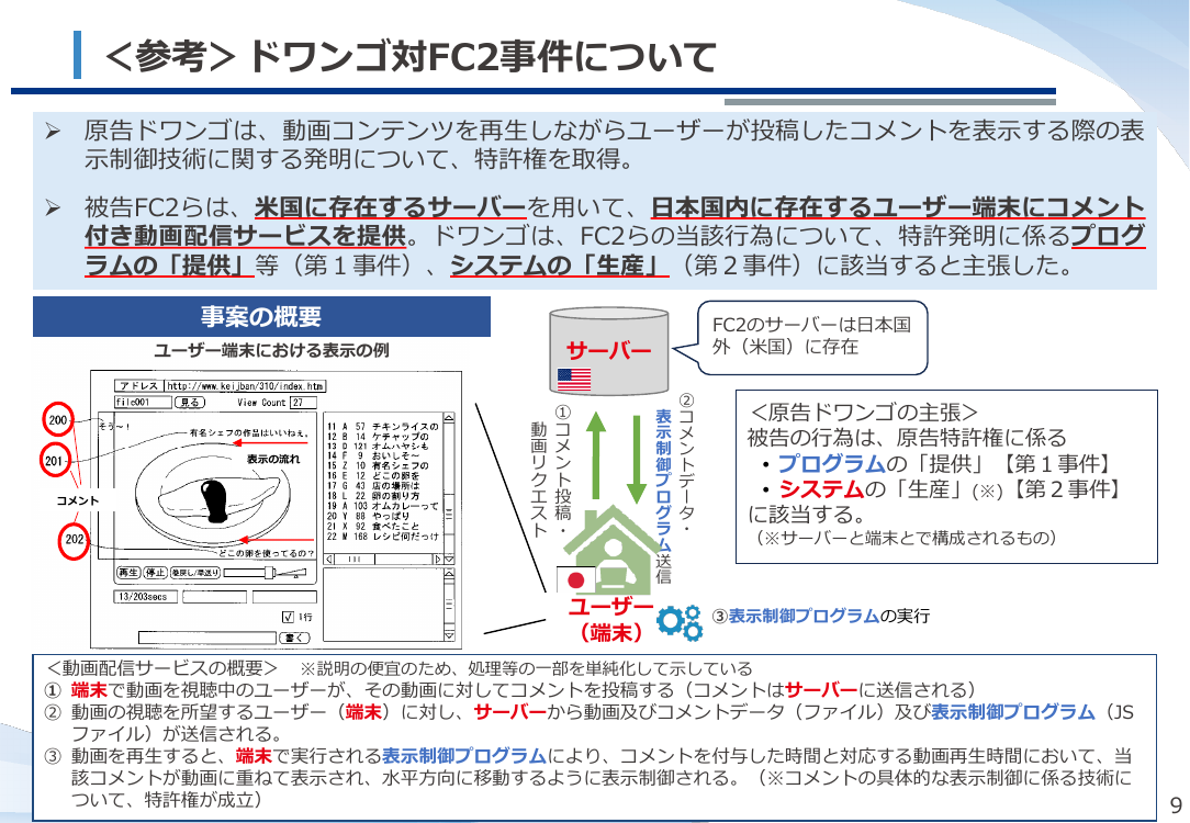 第50回 ネットワーク関連発明の権利保護 資料スライド 8枚目