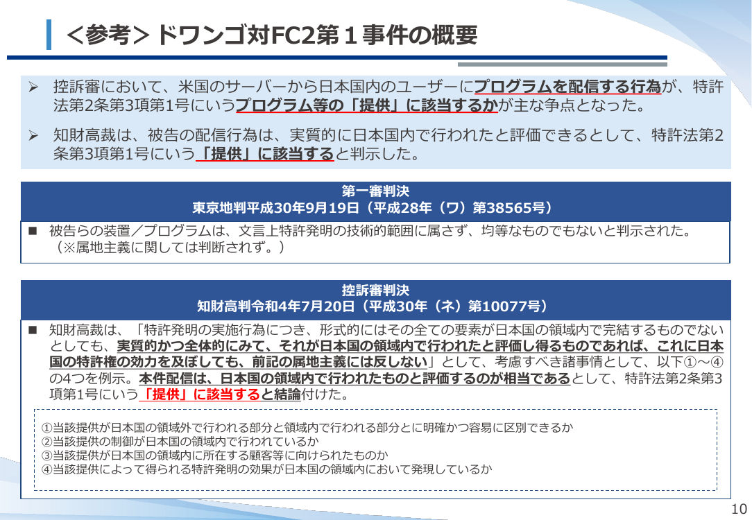 第50回 ネットワーク関連発明の権利保護 資料スライド 9枚目
