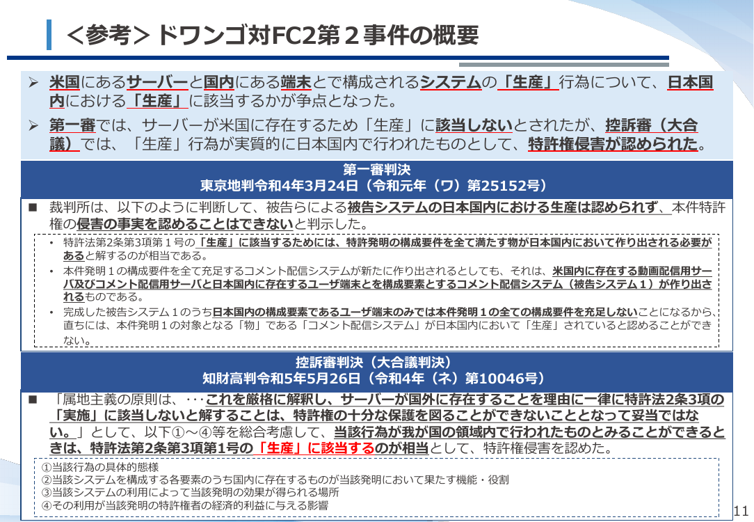 第50回 ネットワーク関連発明の権利保護 資料スライド 10枚目