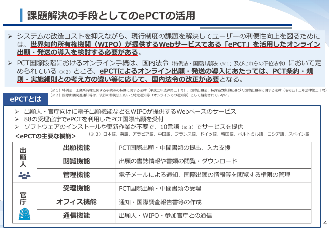 ePCTによるオンライン出願・発送の導入 該当資料スライド 4枚目