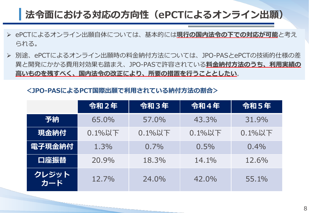ePCTによるオンライン出願・発送の導入 該当資料スライド 8枚目