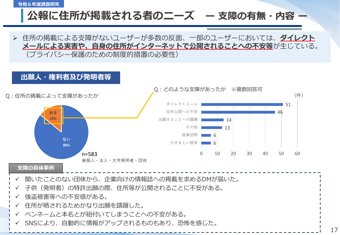 特許等公報における住所の概略表記化 該当資料スライド 5枚目