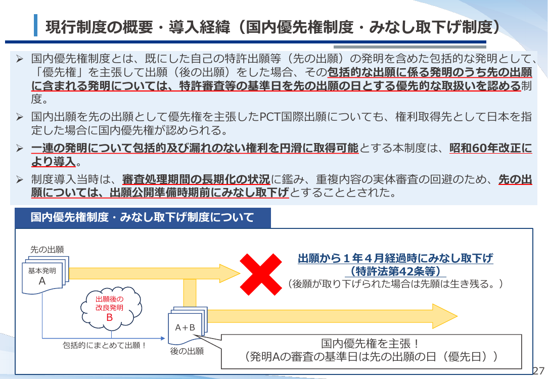 国内優先権に基づく先の出願の取扱いの見直し 該当資料スライド 2枚目