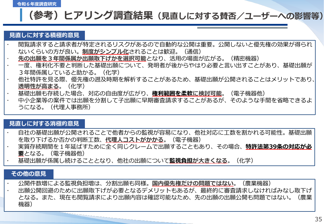 国内優先権に基づく先の出願の取扱いの見直し 該当資料スライド 10枚目