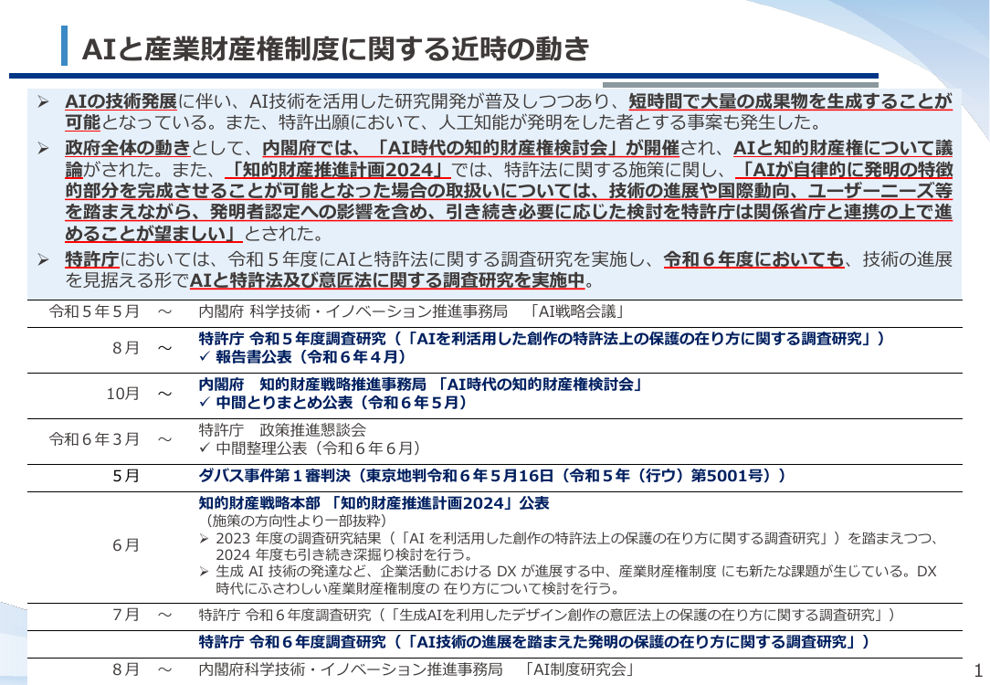 第51回 AI技術の進展を踏まえた特許制度の検討 資料スライド 2枚目