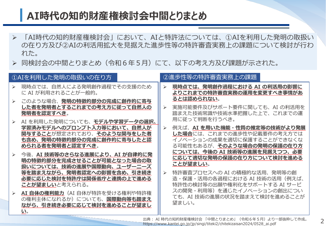 第51回 AI技術の進展を踏まえた特許制度の検討 資料スライド 3枚目
