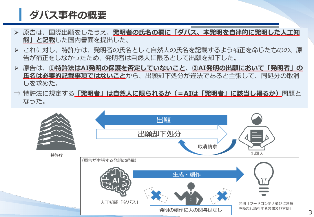 第51回 AI技術の進展を踏まえた特許制度の検討 資料スライド 4枚目
