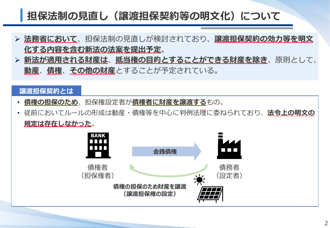 新担保法における産業財産権の適用除外 該当資料スライド 2枚目