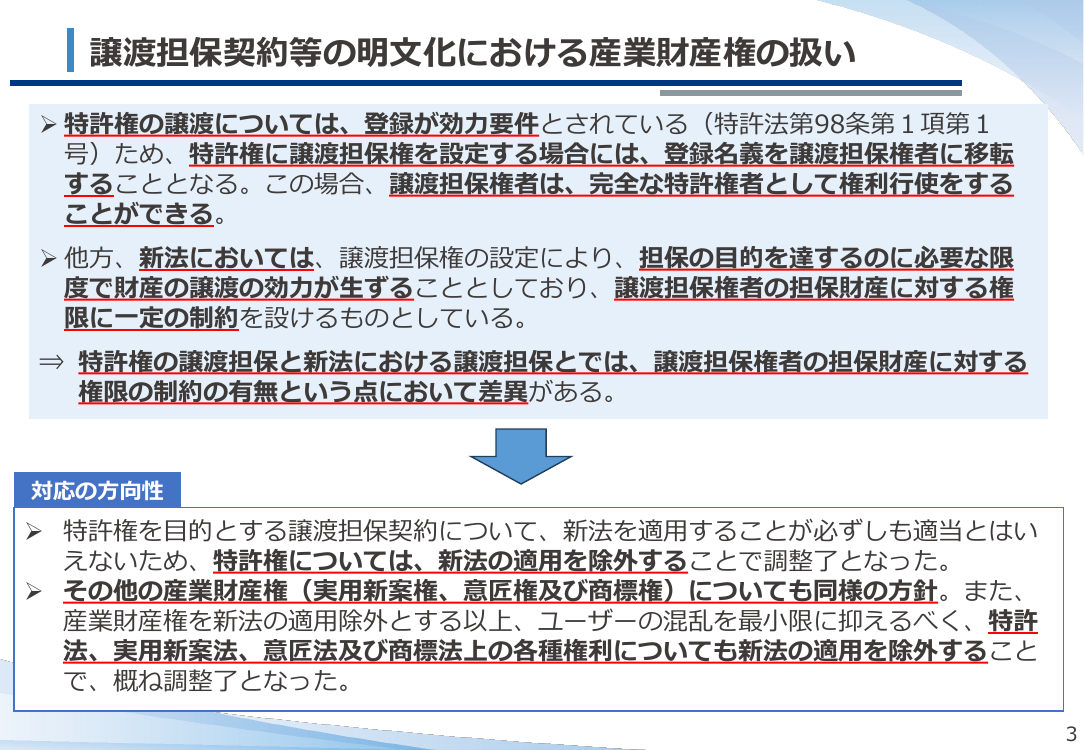 新担保法における産業財産権の適用除外 該当資料スライド 3枚目