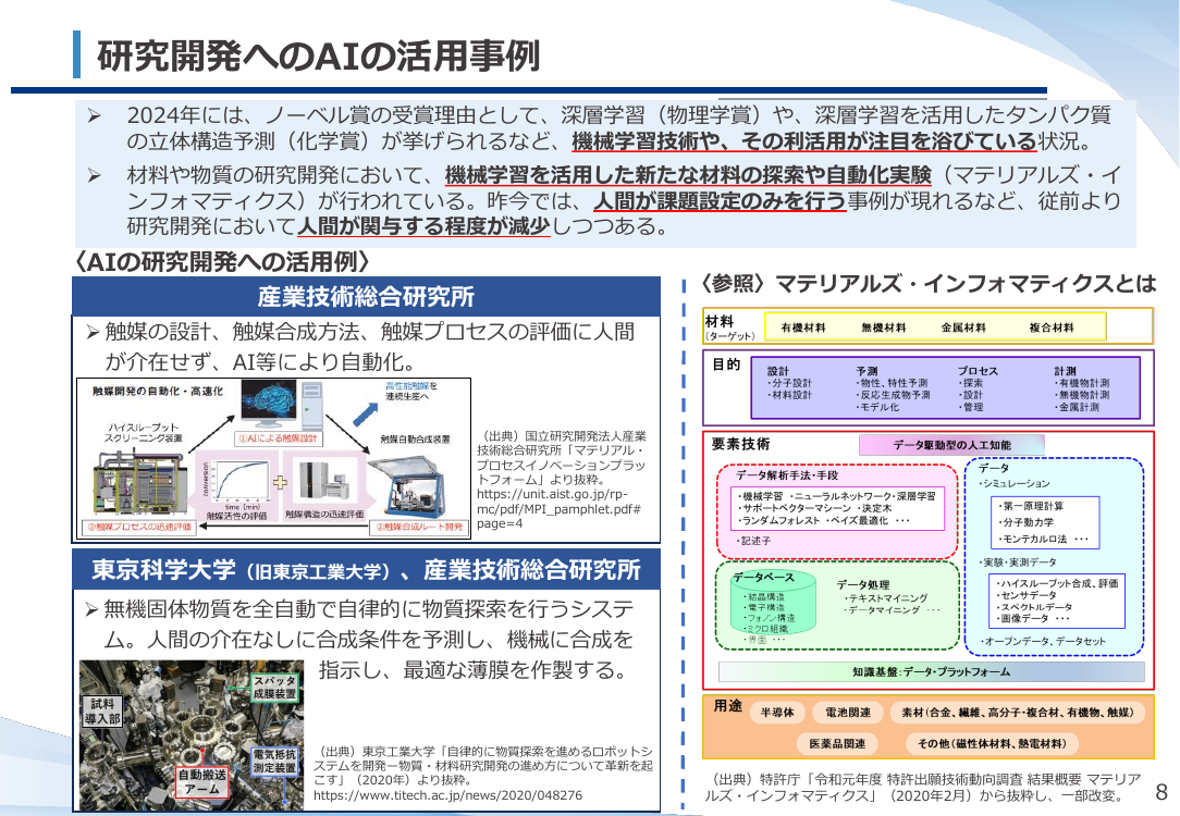 AI技術の進展を踏まえた特許制度の検討 該当資料スライド 9枚目