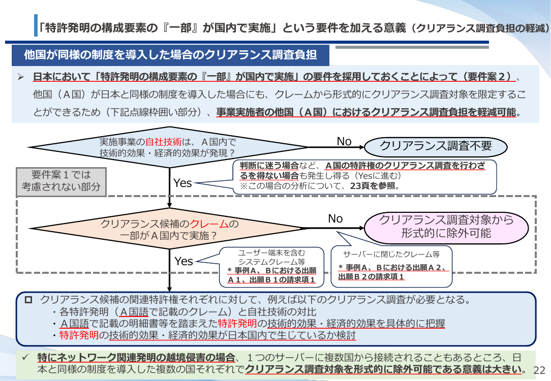 p.23