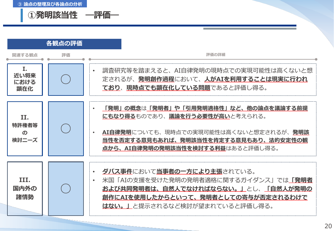 p.21