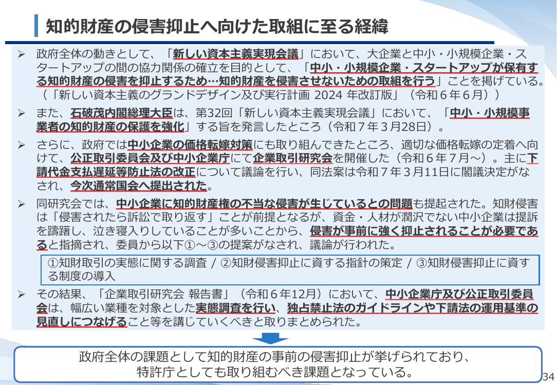 第53回 特許表示の機能向上等による特許権の侵害抑止 資料スライド 2枚目