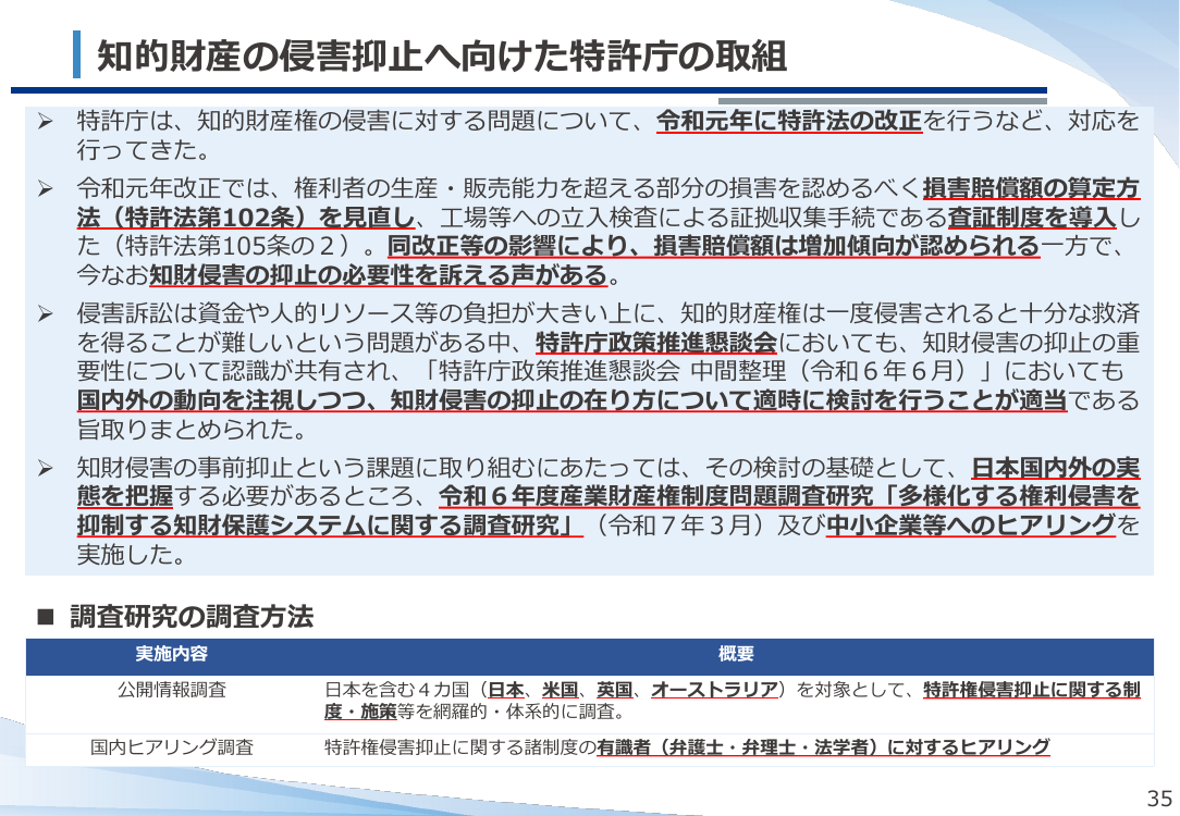 第53回 特許表示の機能向上等による特許権の侵害抑止 資料スライド 3枚目