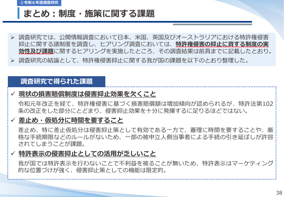 第53回 特許表示の機能向上等による特許権の侵害抑止 資料スライド 6枚目