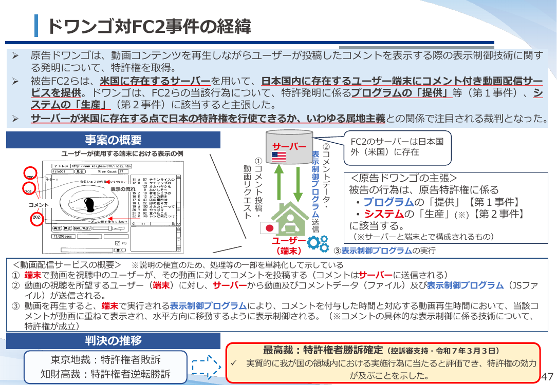 第53回 ネットワーク関連発明の権利保護に向けた制度整備 資料スライド 3枚目