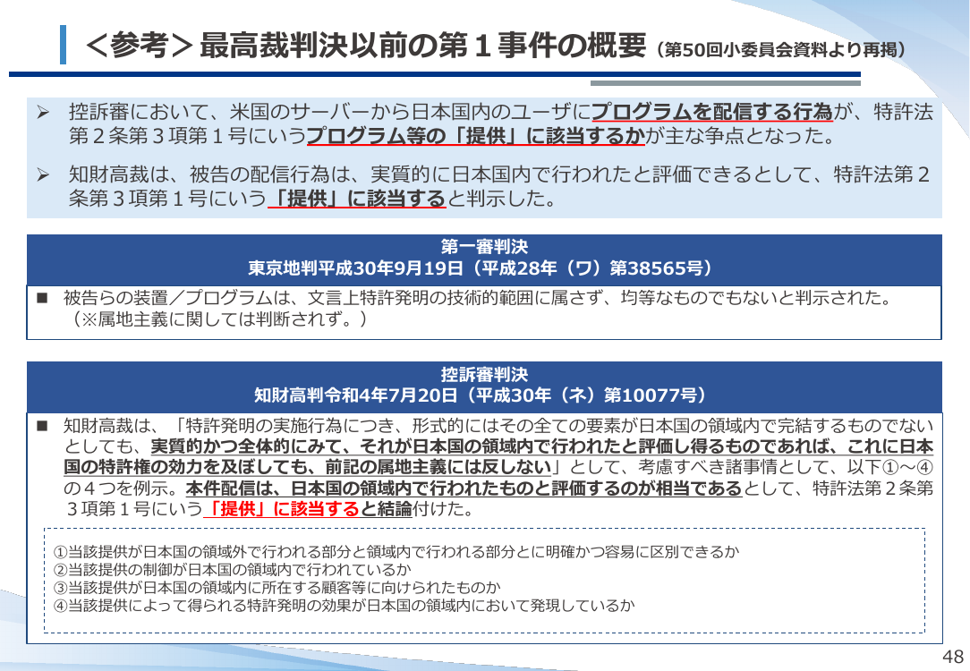 第53回 ネットワーク関連発明の権利保護に向けた制度整備 資料スライド 4枚目