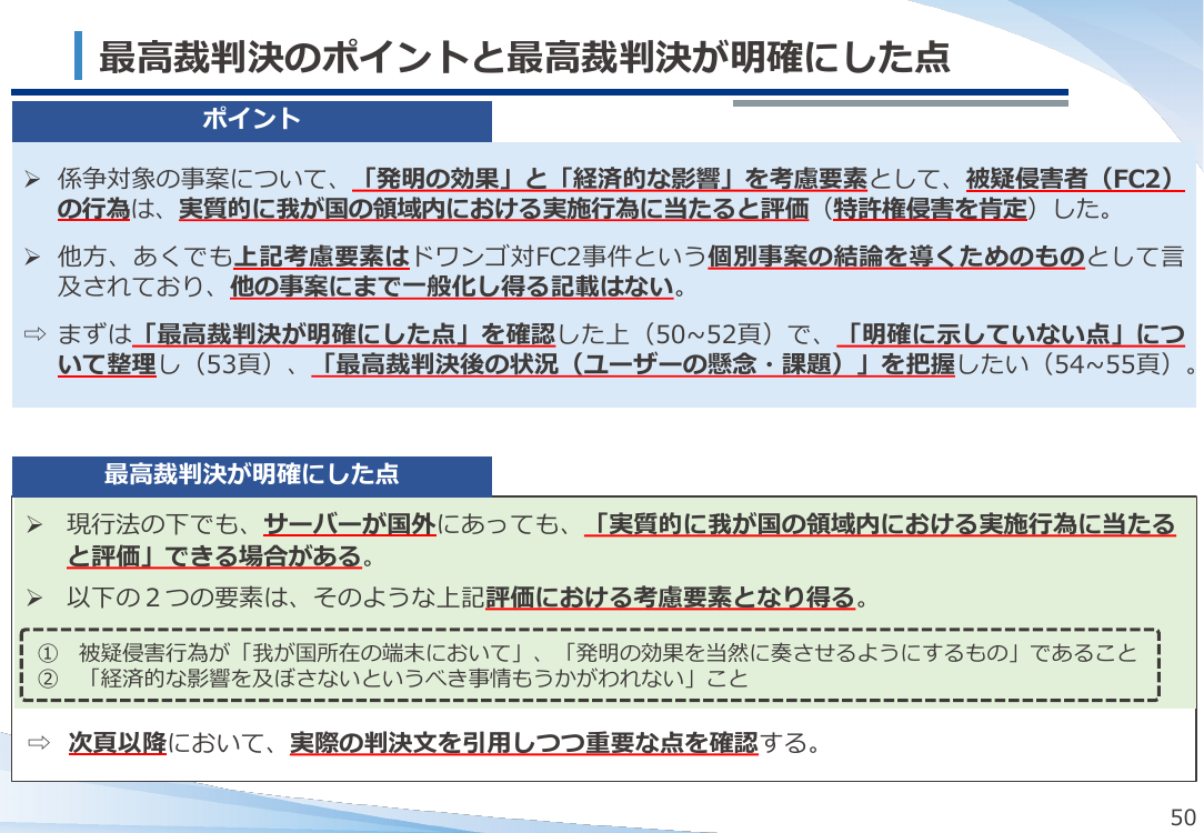 第53回 ネットワーク関連発明の権利保護に向けた制度整備 資料スライド 6枚目