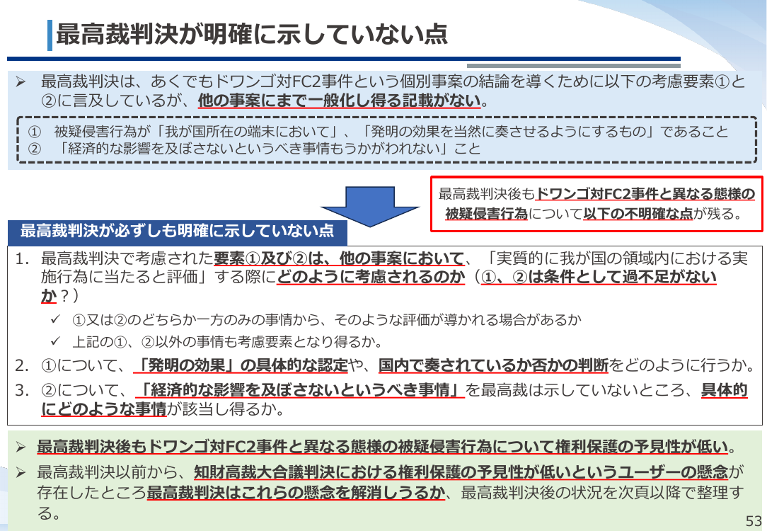 第53回 ネットワーク関連発明の権利保護に向けた制度整備 資料スライド 9枚目