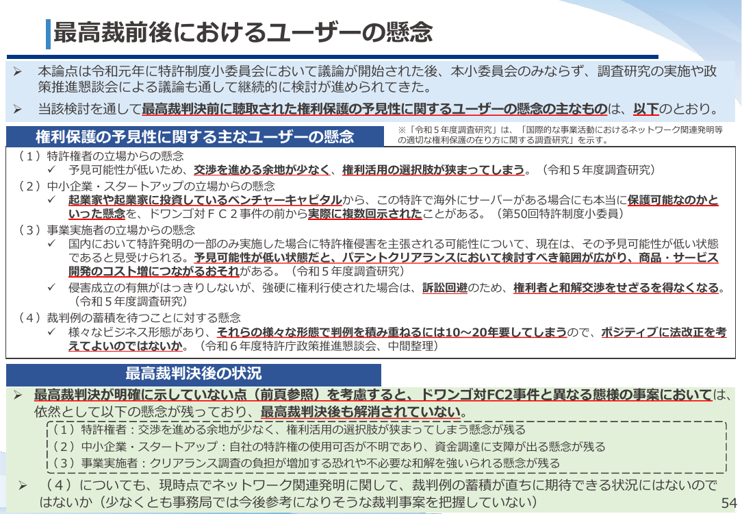 第53回 ネットワーク関連発明の権利保護に向けた制度整備 資料スライド 10枚目