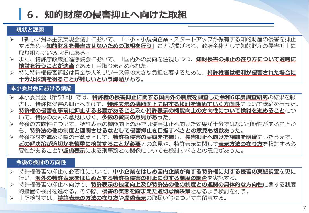 第54回 特許表示の機能向上等による特許権の侵害抑止 資料スライド 1枚目