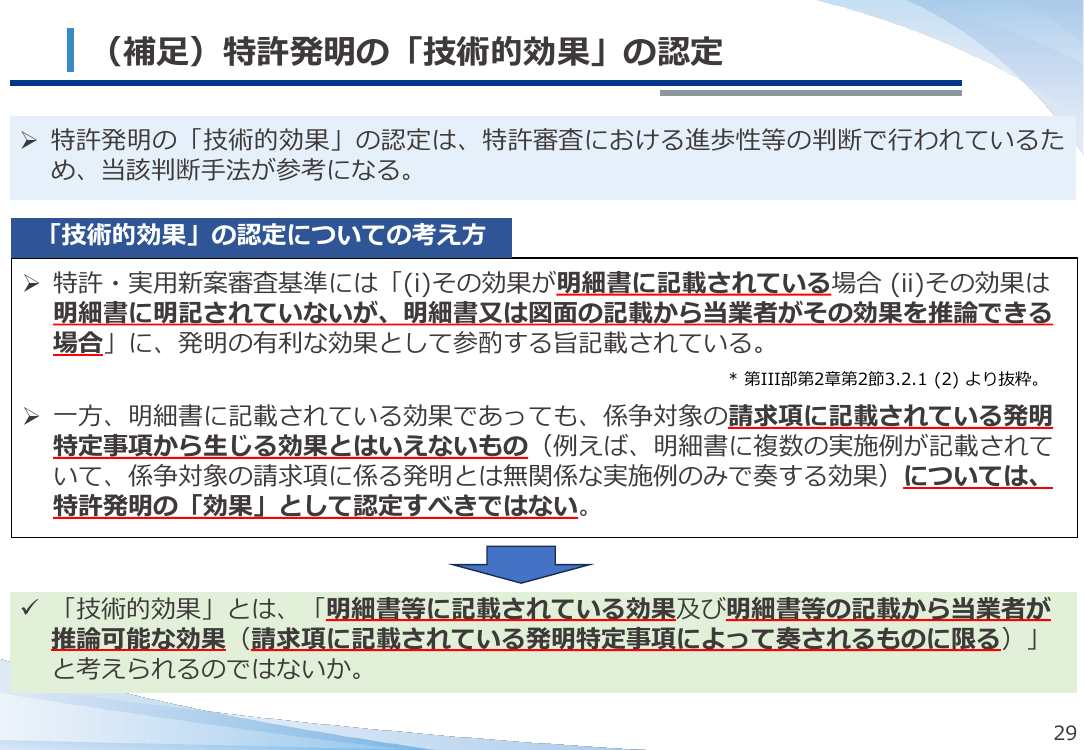 第54回 ネットワーク関連発明の権利保護に向けた制度整備 資料スライド 7枚目