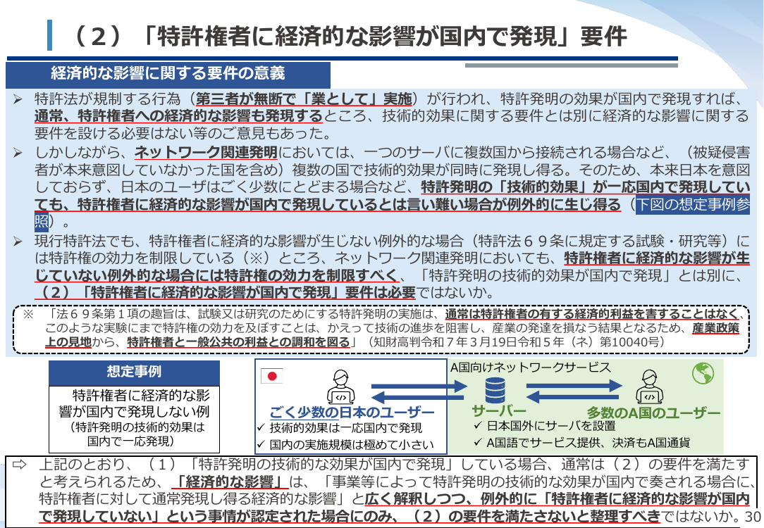 第54回 ネットワーク関連発明の権利保護に向けた制度整備 資料スライド 8枚目