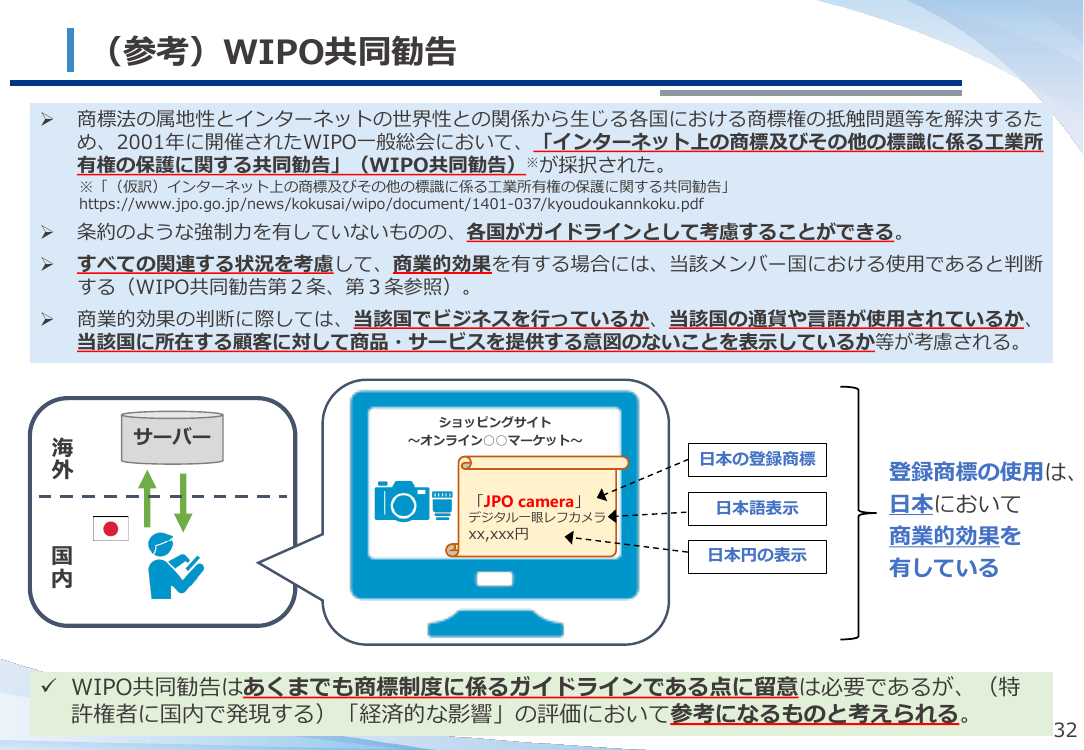 第54回 ネットワーク関連発明の権利保護に向けた制度整備 資料スライド 10枚目