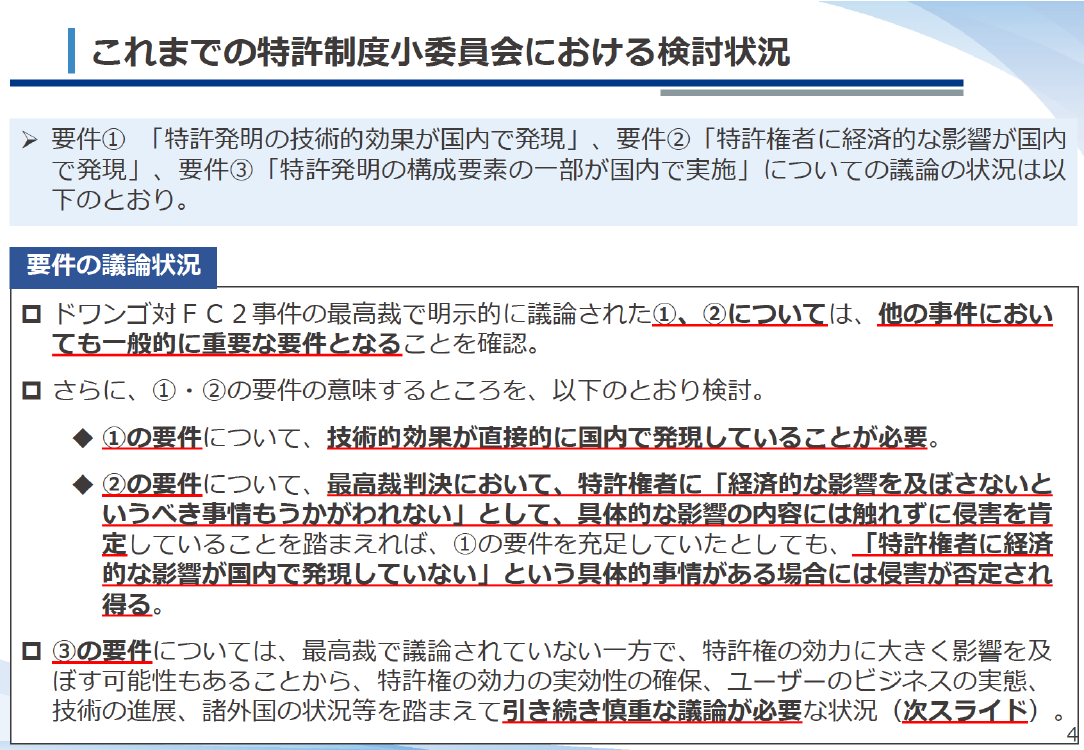 産業構造審議会 知的財産分科会 特許制度小委員会 第55回 資料