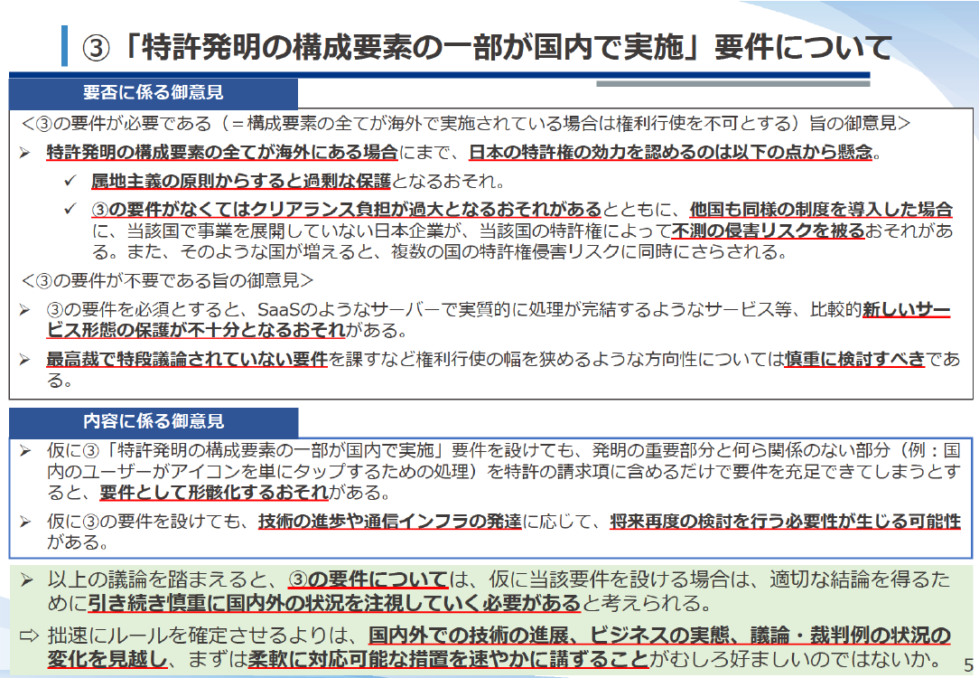 産業構造審議会 知的財産分科会 特許制度小委員会 第55回 資料