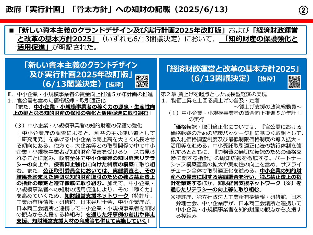 中小企業等における知財活用推進・侵害抑止策 資料スライド