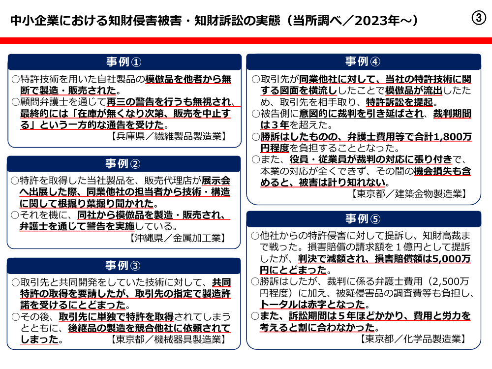 中小企業等における知財活用推進・侵害抑止策 資料スライド