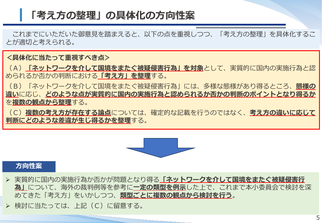 第56回 ネットワーク関連発明の実質的国内実施要件の明文化 資料スライド 5枚目