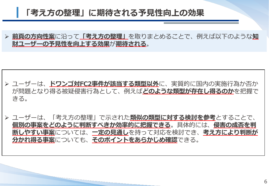 第56回 ネットワーク関連発明の実質的国内実施要件の明文化 資料スライド 6枚目