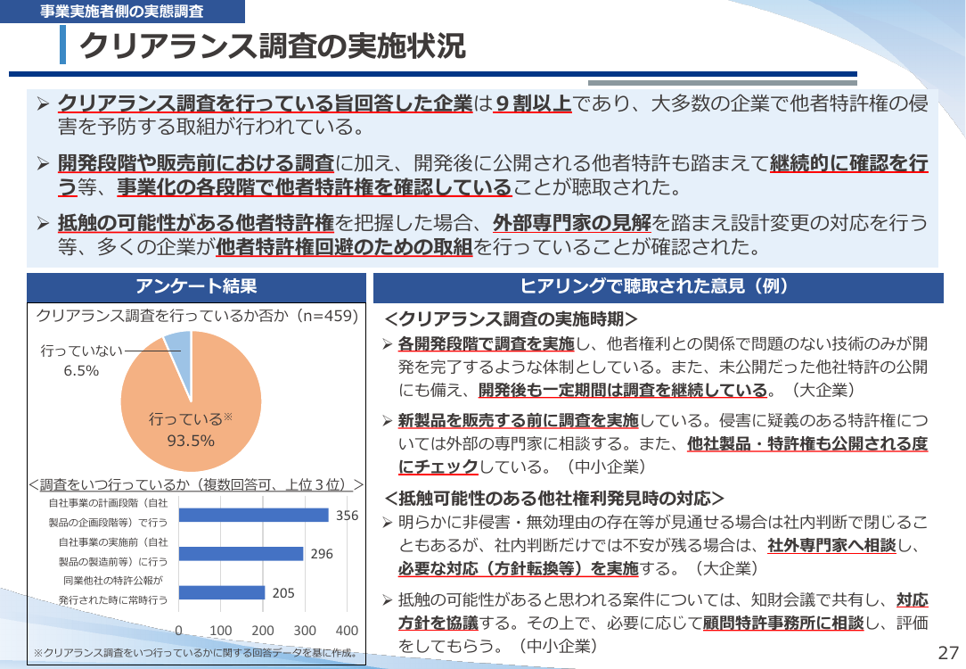 第56回 知財侵害の実態調査 資料スライド 5枚目