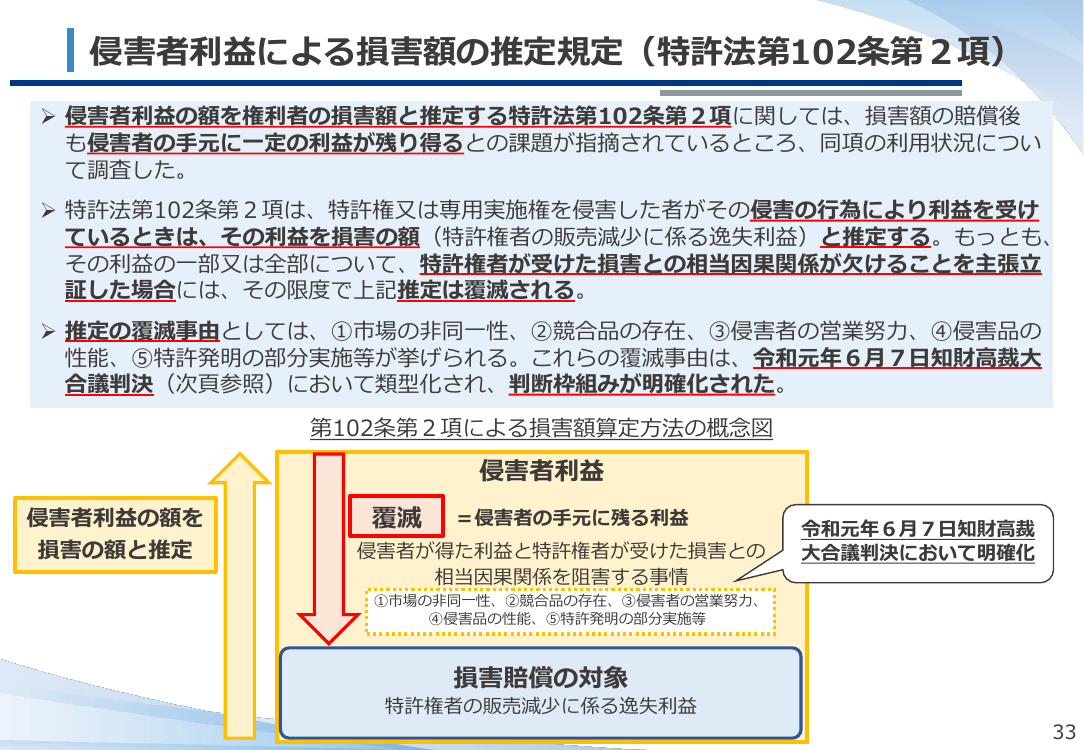 知財侵害行為の抑止に資する制度・指針の策定 資料スライド