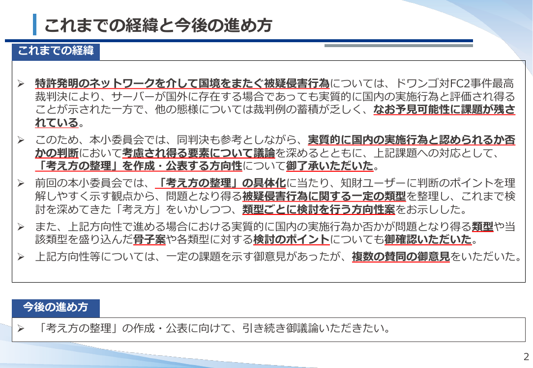 ネットワーク関連発明等の適切な権利保護 資料スライド