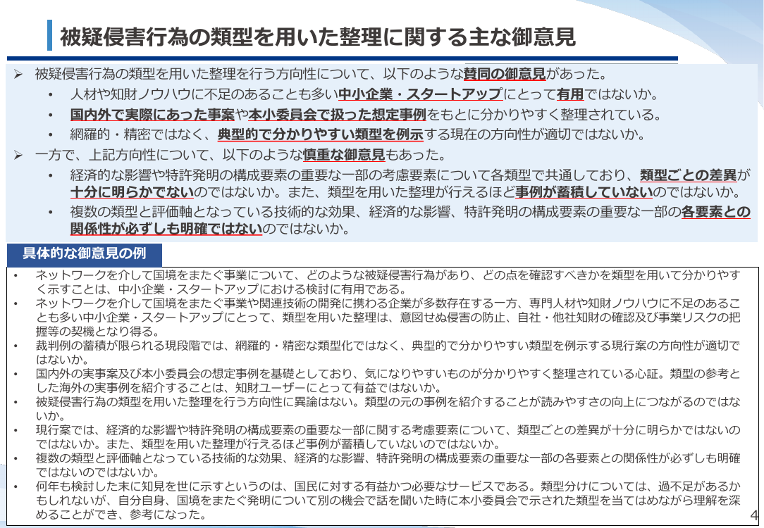 ネットワーク関連発明等の適切な権利保護 資料スライド