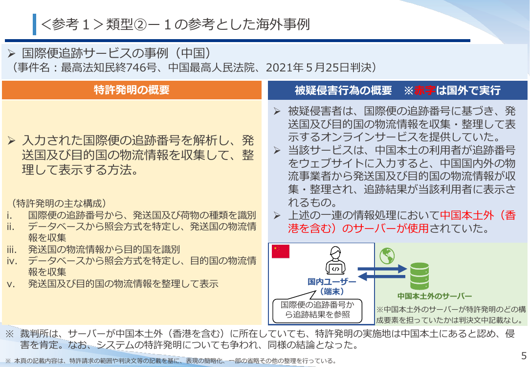 第57回 ネットワーク関連発明等の適切な権利保護 資料スライド 5枚目