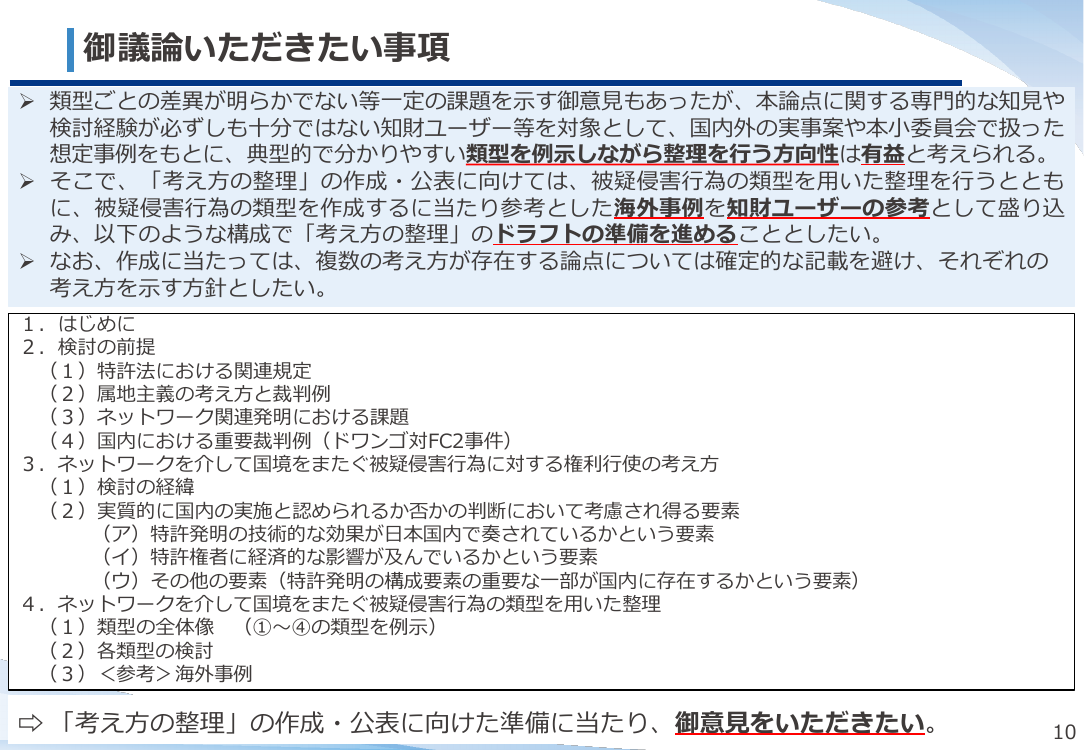 第57回 ネットワーク関連発明等の適切な権利保護 資料スライド 10枚目