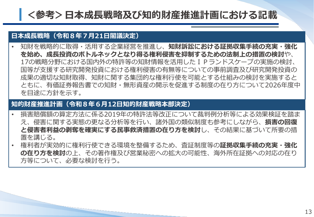 特許権侵害の民事救済・証拠収集手続の検討 資料スライド
