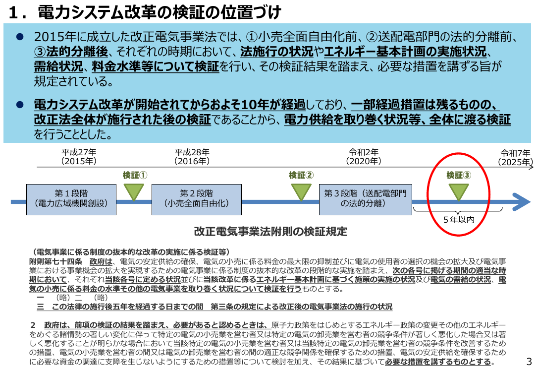 第85回 電力システム改革の検証結果と今後の方向性の取りまとめ 資料スライド 3枚目