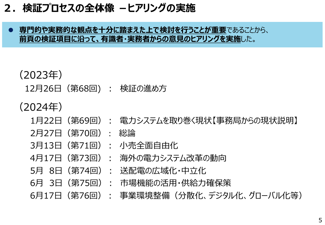 第85回 電力システム改革の検証結果と今後の方向性の取りまとめ 資料スライド 5枚目