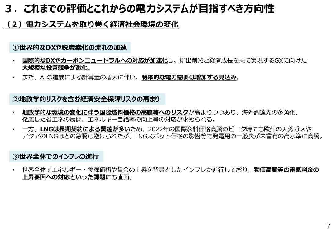 戦略的余剰LNG（SBL）の導入 該当資料スライド 1枚目
