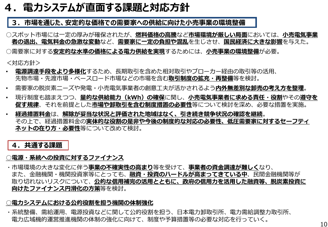 第85回 電力システム改革の検証結果と今後の方向性の取りまとめ 資料スライド 10枚目