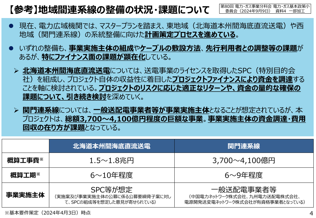 北海道・本州間海底直流送電整備計画 該当資料スライド 3枚目