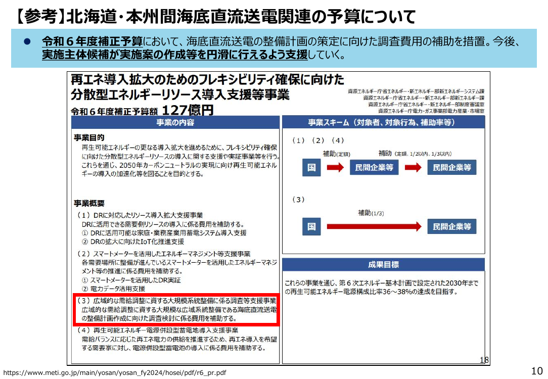 北海道・本州間海底直流送電整備計画 該当資料スライド 9枚目