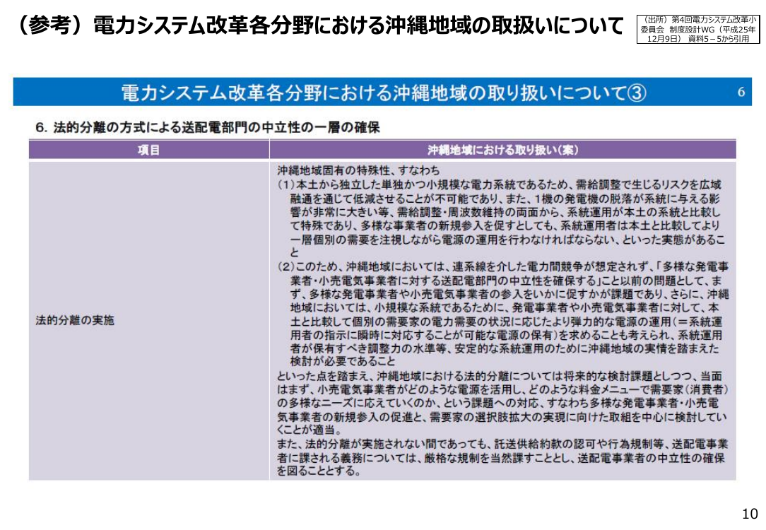 第86回 沖縄エリア高圧部門における経過措置料金規制等の解除 資料スライド 10枚目