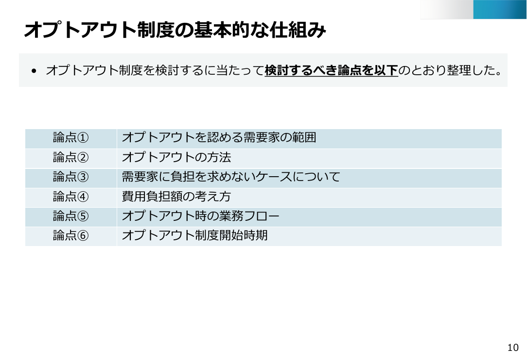 スマートメーターのオプトアウト制度 該当資料スライド 10枚目
